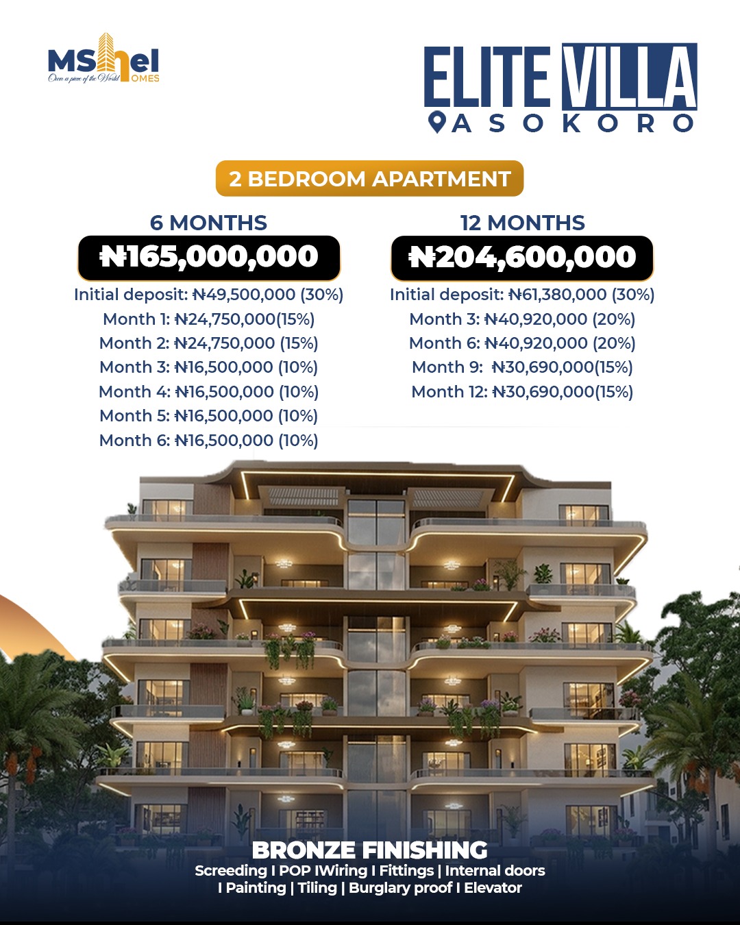 Property payment plan